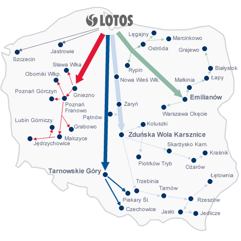 Główne kierunki krajowych przewozów kolejowych
realizowanych 
<br />przez LOTOS Kolej  w 2010 r. 
